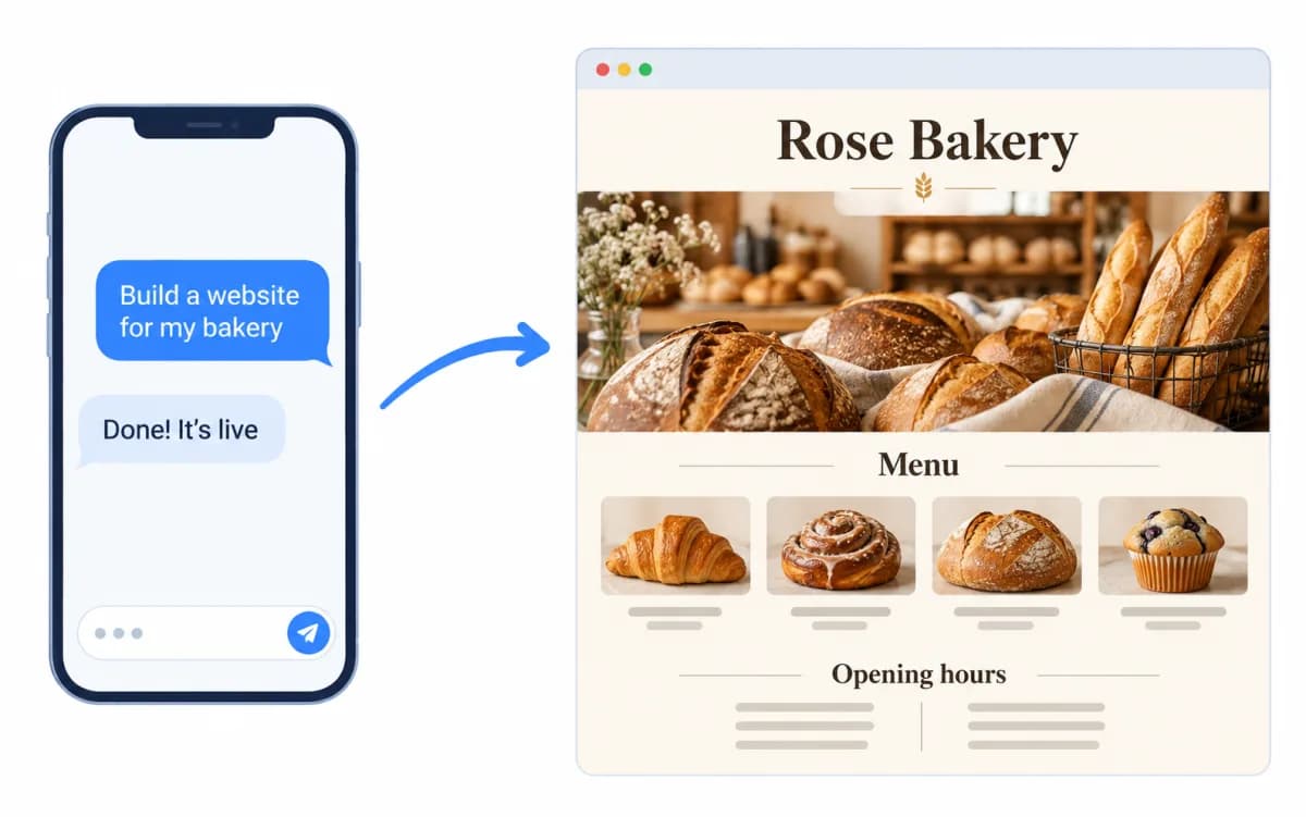 A chat asking a bot to build a bakery website, next to the finished website